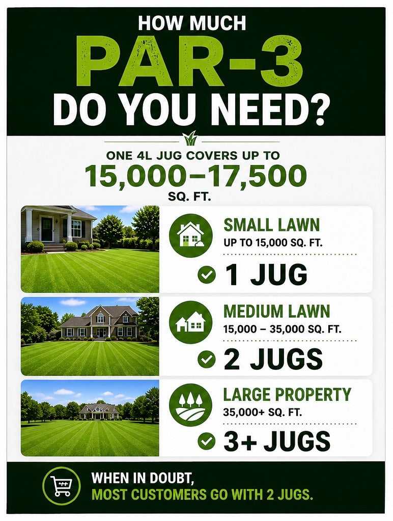 trillion herbicide vs par 3 PAR3 Herbicide 4L — Professional Lawn Weed Control – 1 Stop Lawns